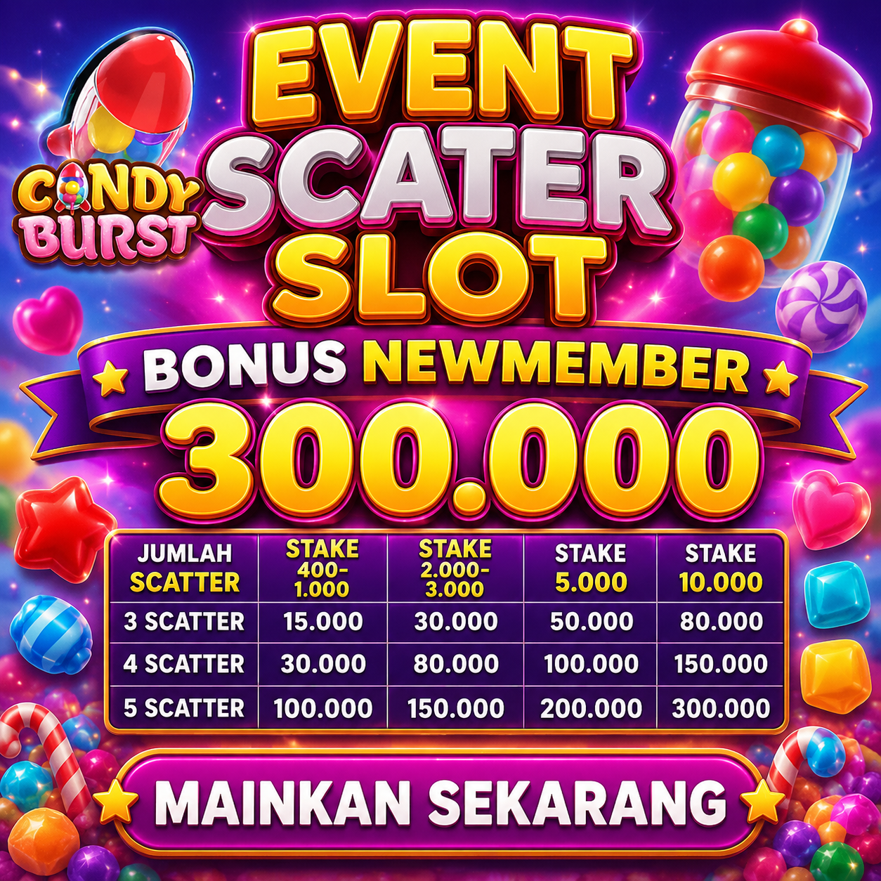 Event Candy Burst Scatter Slot